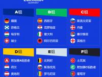 尼克斯VS马刺直播_尼克斯VS马刺免费在线直播_360直播英超